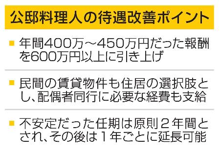 　公邸料理人の待遇改善ポイント