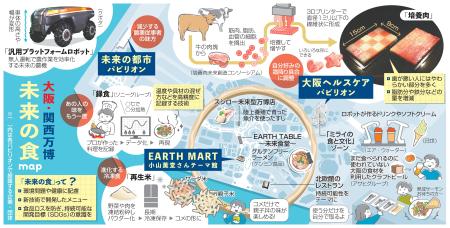 　大阪・関西万博「未来の食」ＭＡＰ