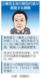 　立憲民主党の野田佳彦代表＝６月、東京都中野区