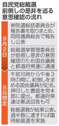 　東京・永田町の自民党本部