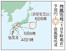 　台風１５号の予想進路（４日１８時現在）