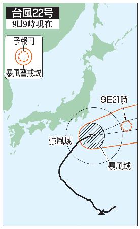 台風22号の予想進路(9日9時現在)