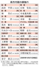 　任命式と認証式を終え、記念撮影に臨む高市早苗首相（前列中央）と閣僚ら＝２１日午後９時６分、宮殿・北車寄