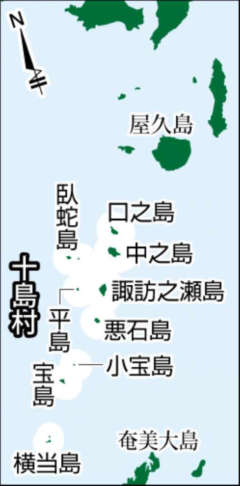 【地図】十島村・諏訪之瀬島の位置
