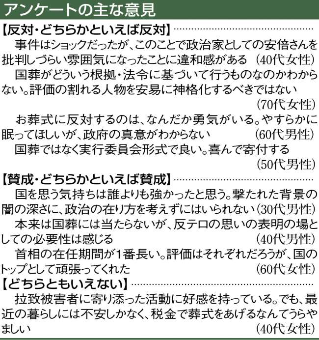 【関連表】アンケートの主な意見