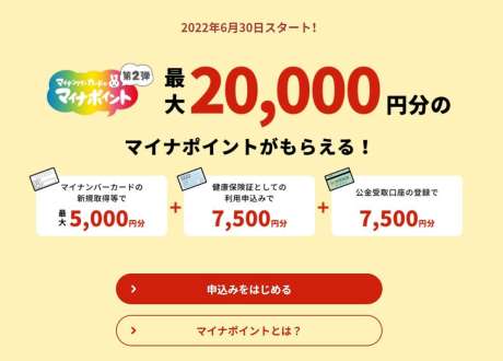 「マイナポイント第２弾」の申し込み画面