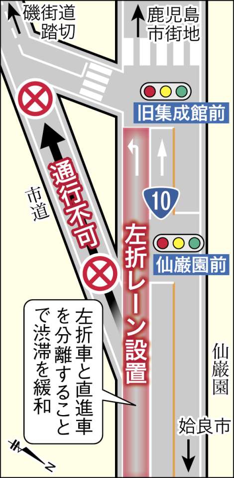 〈関連〉左折レーンと直進レーンを分離した新たな交差点を確認する