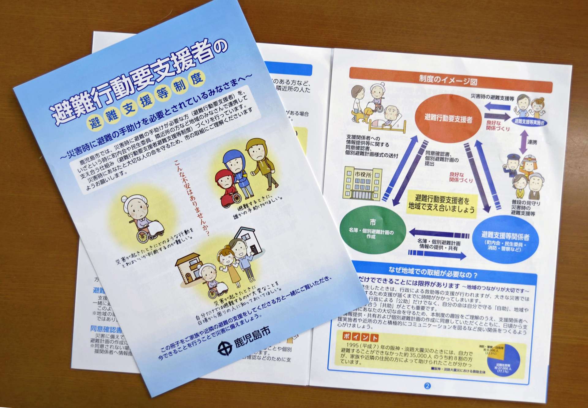 避難行動要支援者の制度についてまとめた鹿児島市のパンフレット