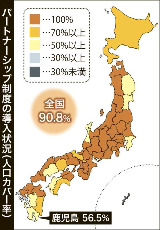 〈私の県はどんな感じ？〉パートナーシップ制度の都道府県別導入状況（人口カバー率）を日本地図で分かりやすく