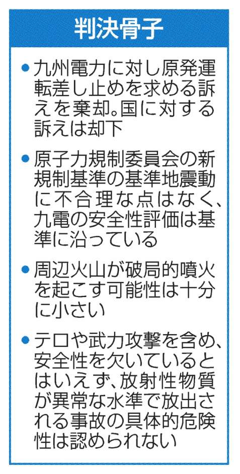 判決骨子