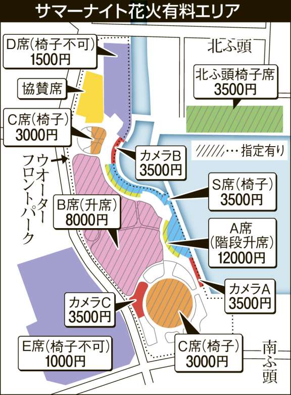 サマーナイト大花火有料エリアを地図で確認