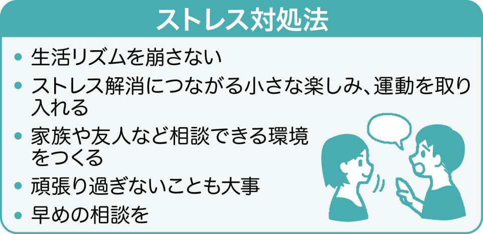 〈関連〉ストレスに対処するポイントを一覧表で分かりやすく
