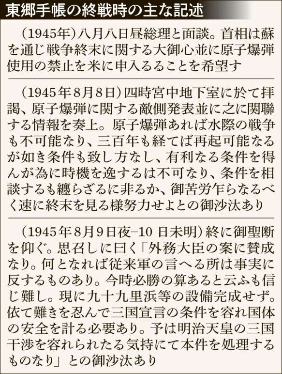 〈関連〉東郷手帳の終戦時の主な記述を分かりやすく