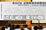 〈鹿児島大会左パートの組み合わせを見る〉