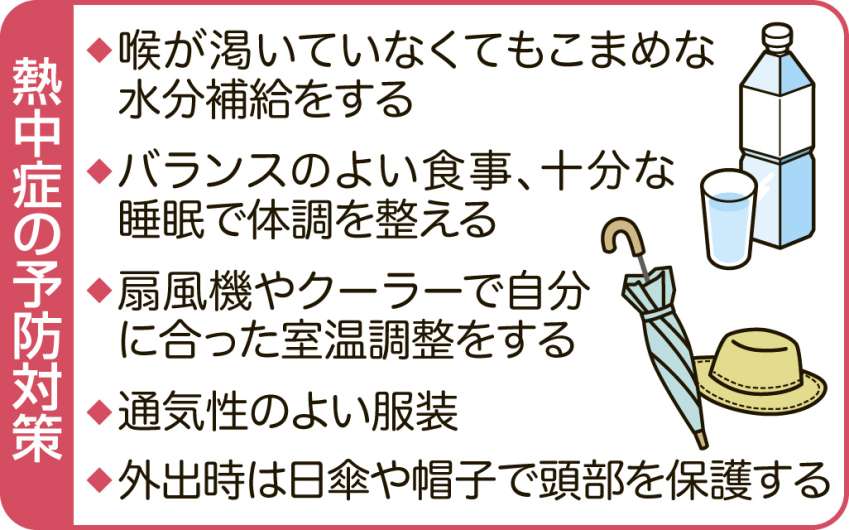 〈関連〉熱中症対策のポイントを一目で分かる表