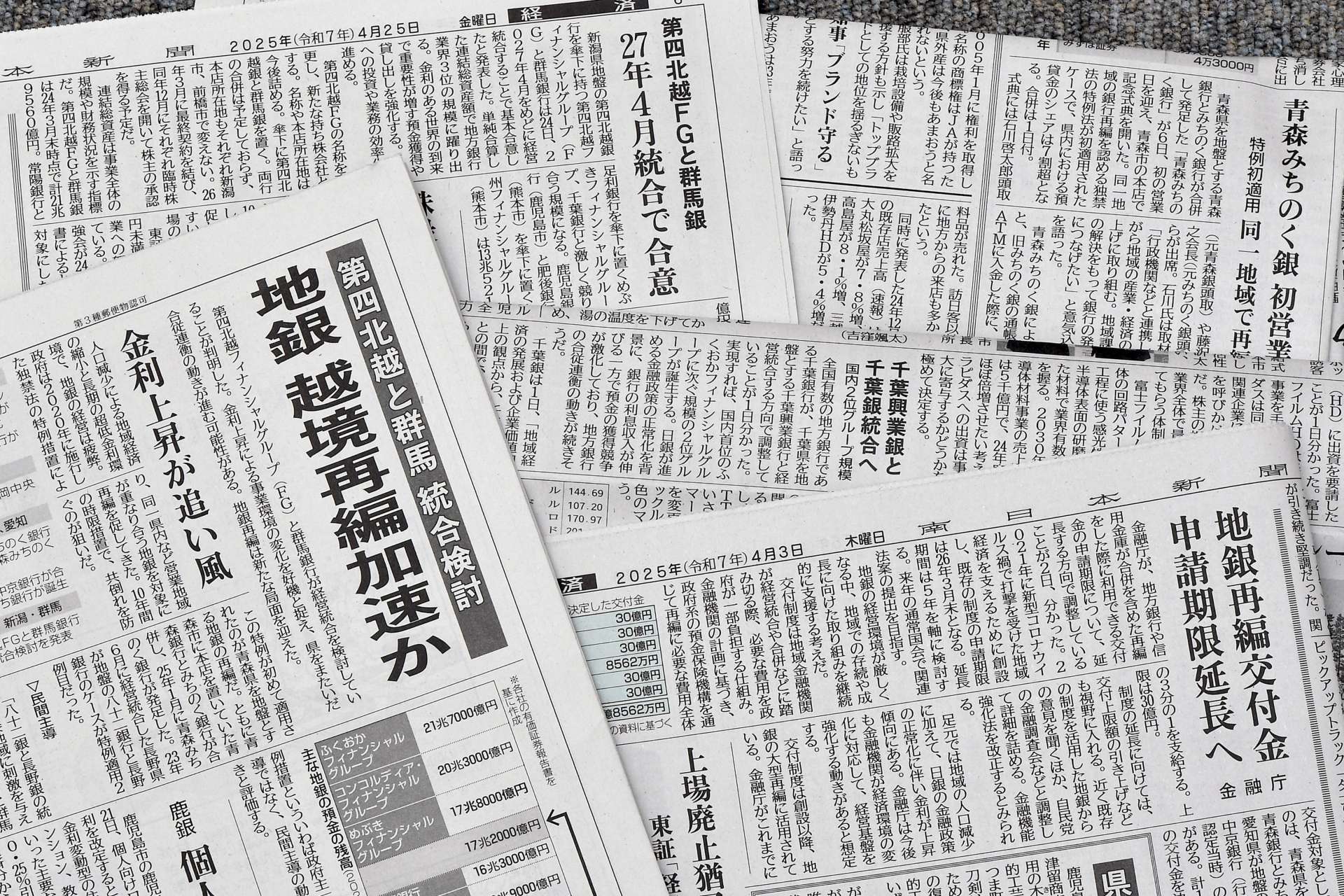 ２０２５年に南日本新聞紙上で報じられた地方銀行の経営統合に関する記事