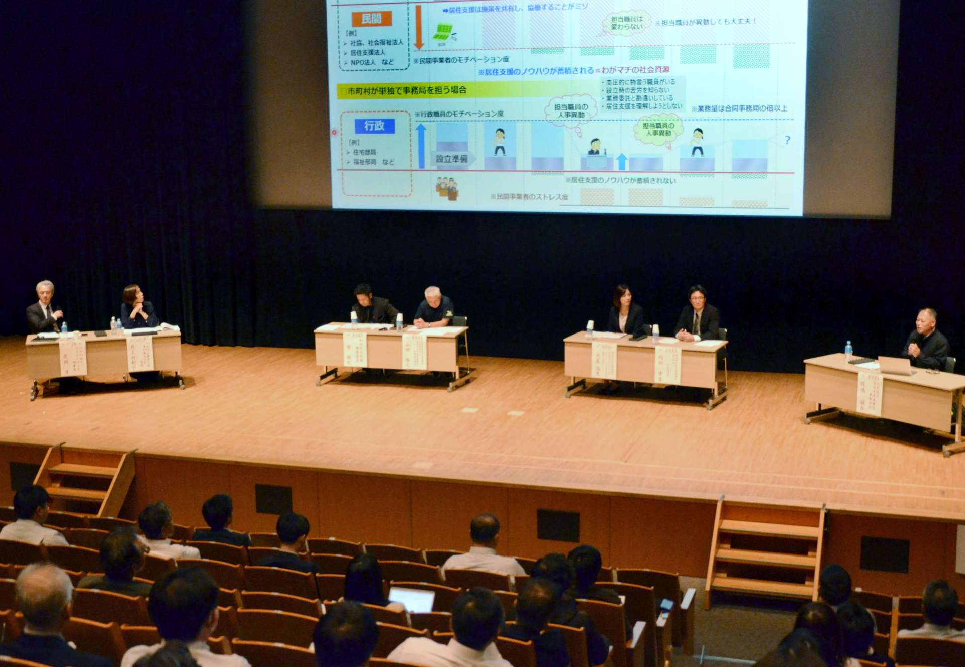 パネルディスカッションに臨む登壇者ら＝１４日、鹿児島市のカクイックス交流センター