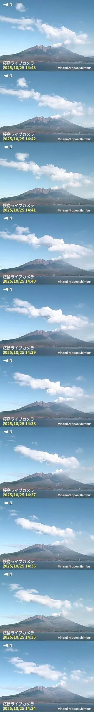 桜島ライブカメラ