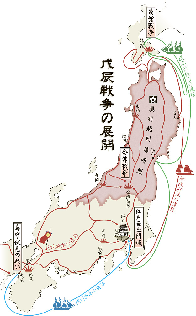 戊辰戦争マップ