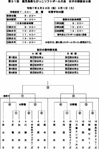 女子の部 組み合わせ